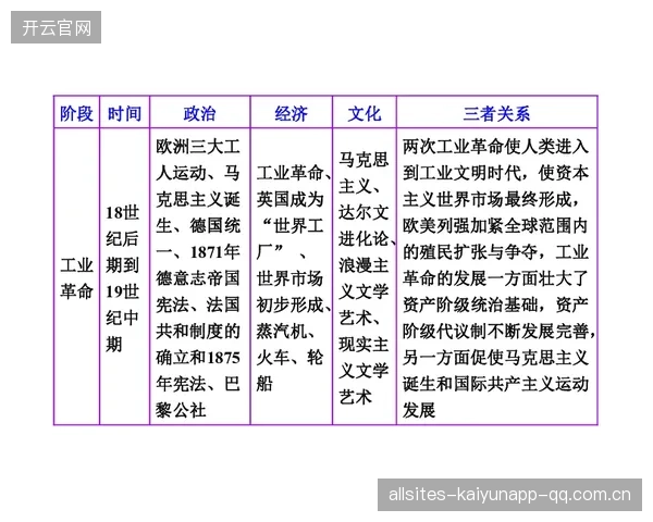 教练轮值体制试点：开启技战术多样性的新时代